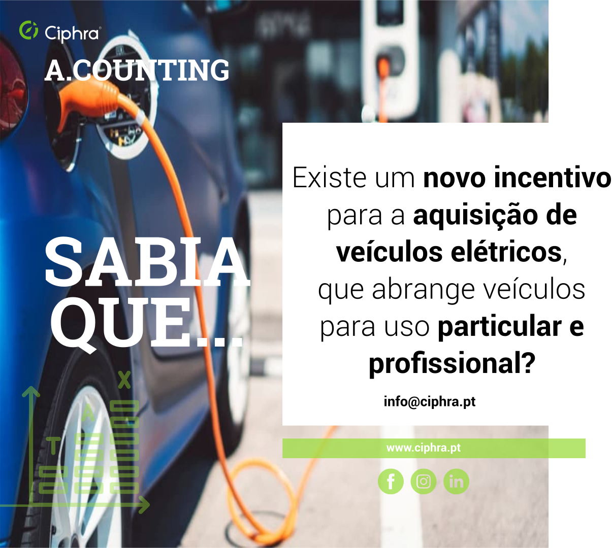 Novo incentivo para a aquisição de veículos elétricos, que abrange veículos para uso particular e profissional.