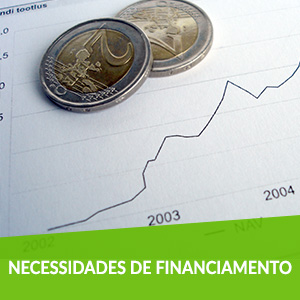 Necessidades de Financiamento