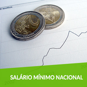 Alteração Salário Mínimo Nacional